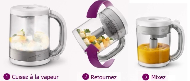 Philips Avent - Robot pour bébé 4 en 1, cuisez, tournez, mixez • Cooking  for my baby